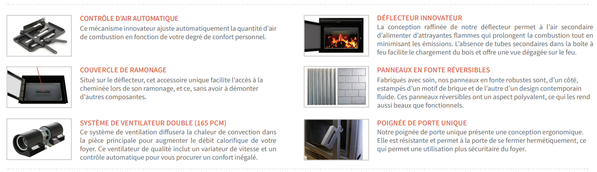 Astra 18 contemporain